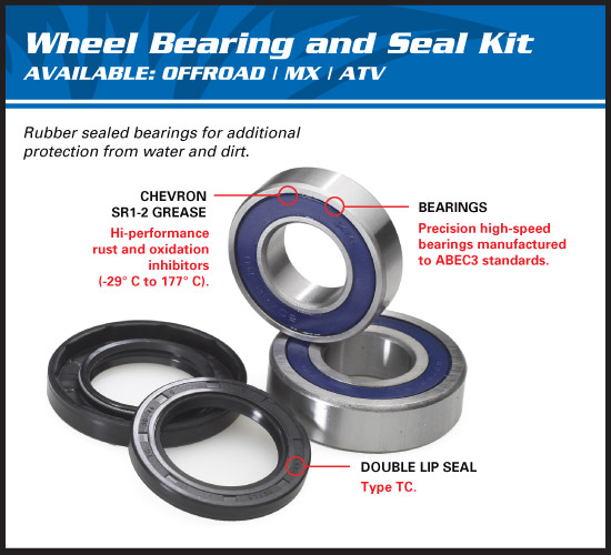 101030 - R36003101 Front Wheel Bearing & Seal Kit 1994-2002